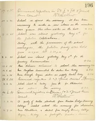 Page 196