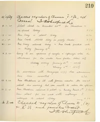 Page 210