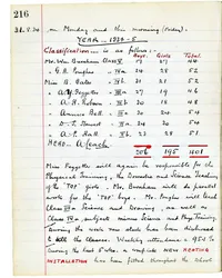 Page 216