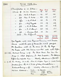 Page 244