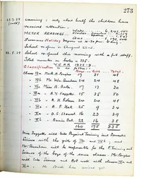 Page 273