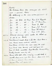Page 344
